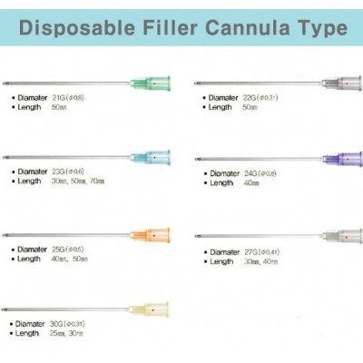 Medical Micro Cannula Flexible Disposable Blunt Tipped Needle